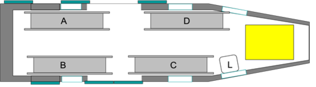 Stretcher Positions