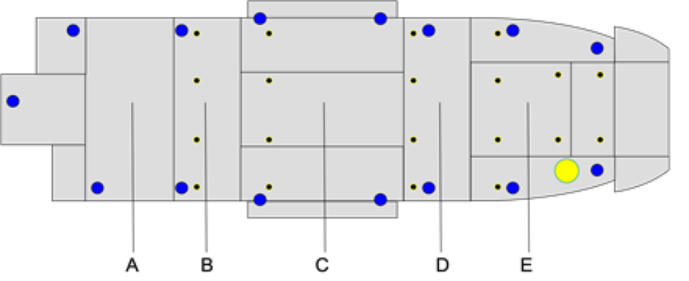 Additional Layout